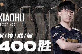 李娜怒砍24分Rookie在TES比赛中晋级，网友：国际比赛日托特纳姆备战全明星赛的简单介绍